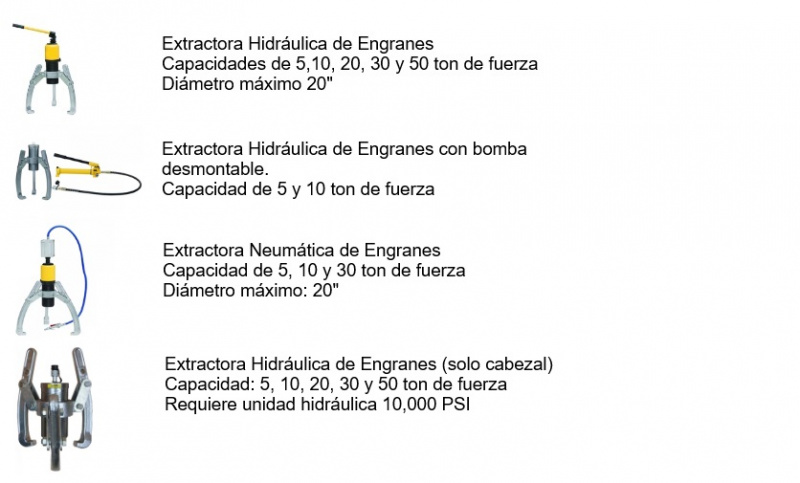 EXTRACTORA HIDRAULICA DE ENGRANES