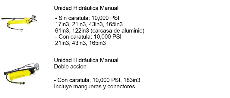 Unidades hidraulicas manuales